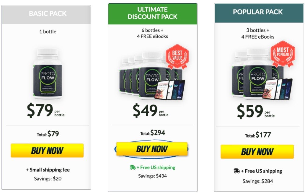 ProtoFlow Discount Order section