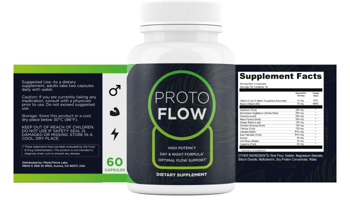 ProtoFlow Prostate Support Ingredients